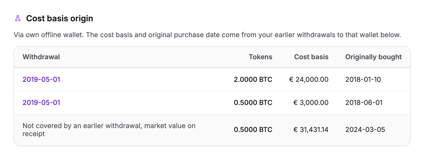 Deposit detail in Cryptotax with the Cost basis origin block per withdrawal