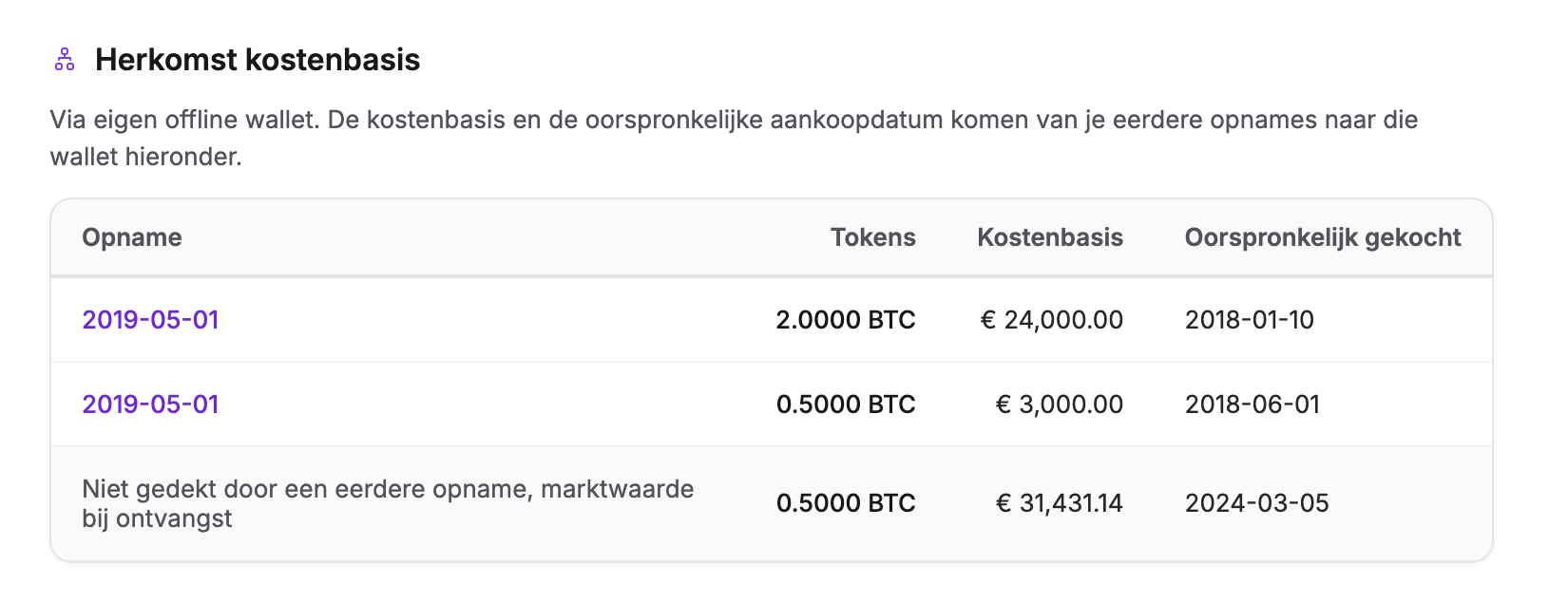 Stortingsdetail in Cryptotax met het blok Herkomst kostenbasis per opname
