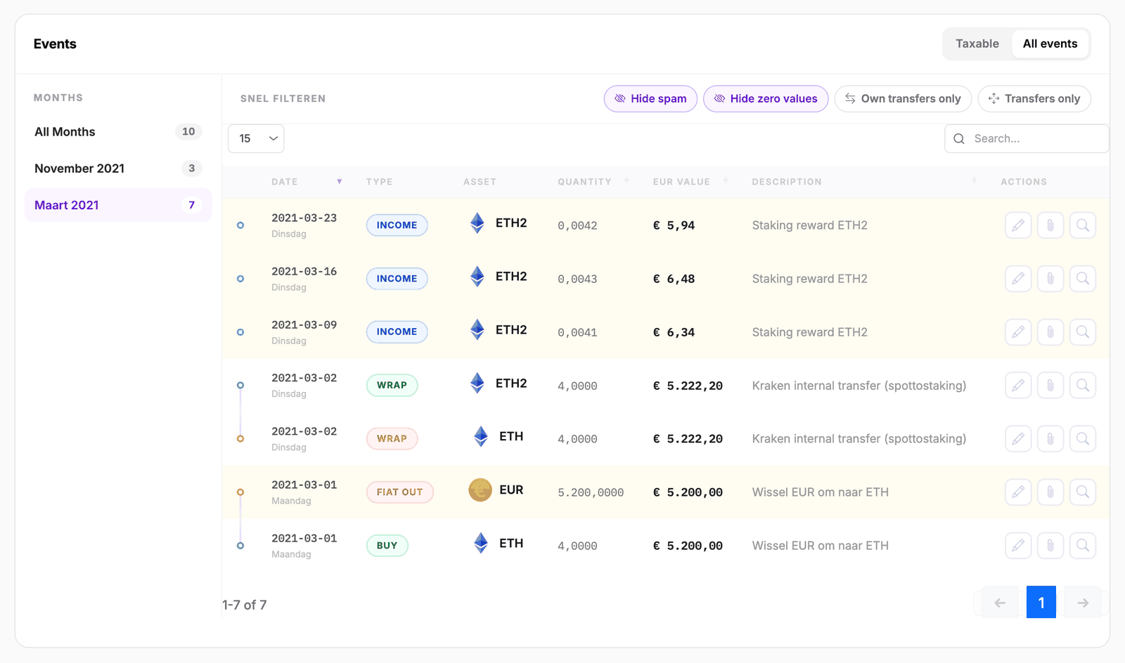 All events in Cryptotax with two WRAP rows for ETH and ETH2 and three staking rewards as INCOME