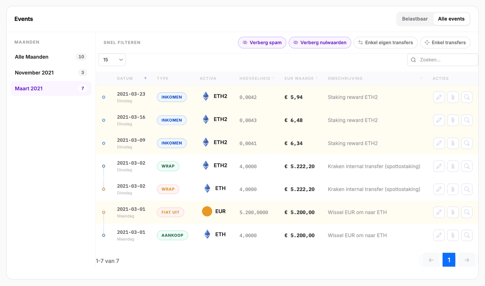 Alle events in Cryptotax met twee WRAP-rijen voor ETH en ETH2 en drie stakingbeloningen als INKOMEN