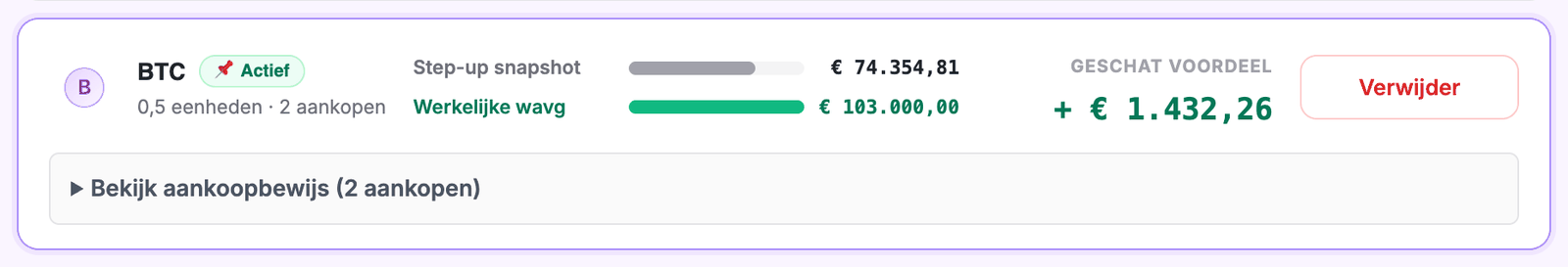 BTC avec le label Actif après avoir choisi le prix d'achat moyen pondéré réel, avec un bouton Supprimer pour annuler le choix